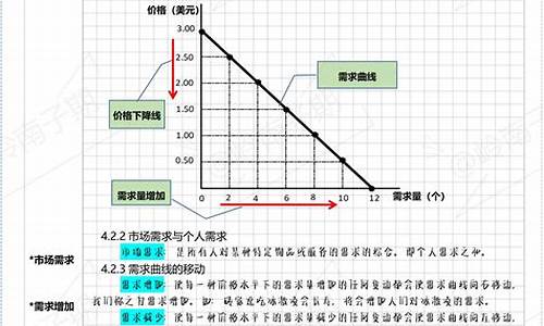 **社区抵制与供需夹击下,Pi币价值急速下滑三成**-佳佳币资讯站