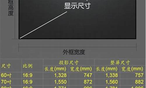 120寸幕布尺寸对照表