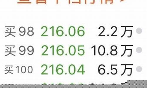 2.45亿资金撤离引发市场震荡，以太坊ETF引至1.88亿资金涌入-佳佳币资讯站