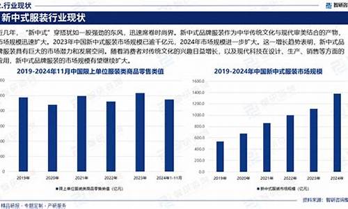 2025年至今，1.7万AI代投涌向DeFi，人类交易依旧称霸