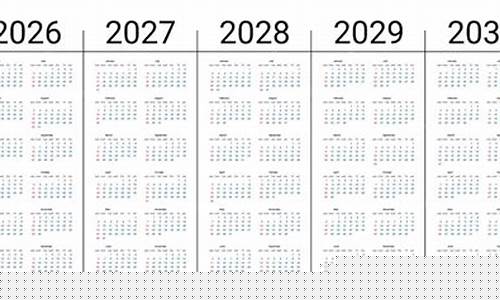 2026-2030年Chia(XCH)价值预测：XCH能否酝酿涨价势能？