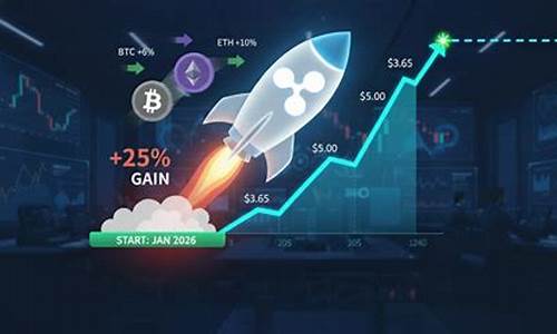 2026年，XRP能否冲破50美元大关？