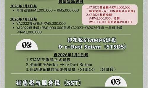 2026税季指南：即刻掌握加密申报全攻略