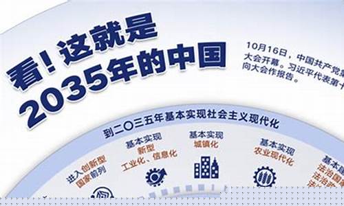 2035年将至,稳定币支付浪潮或将颠覆金融版图-佳佳币资讯站