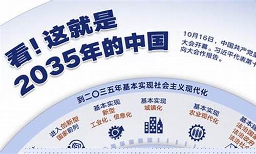 2035年将至，稳定币支付浪潮或将颠覆金融版图
