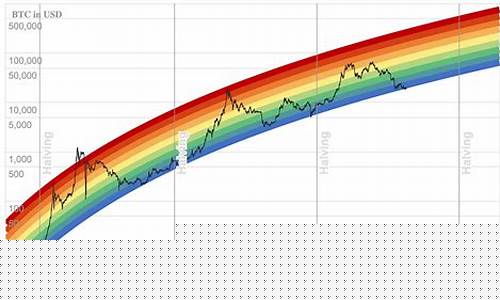 21万BTC揭秘:Metaplanet如何布局,公司掌控真相揭晓-佳佳币资讯站