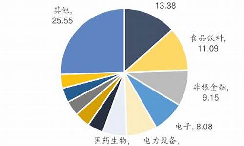 30亿资金注入，ETHGas赋能以太坊验证者生态