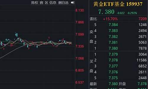 3400万美元收益交易高手，双线做空比特币与以太坊
