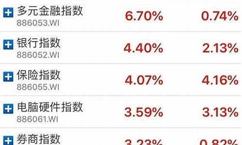35亿巨资数字债争夺战落幕，汇丰携手Orion成英国区块链国债“数字金边”发行盟友