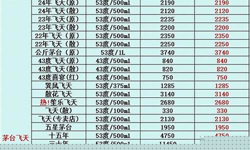 4月13日加密速递:波卡链10亿DOT漏洞被劫,Bittensor联盟风波加剧 4月13日加密速递:波卡链10亿DOT漏洞被劫,Bittensor联盟风波加剧