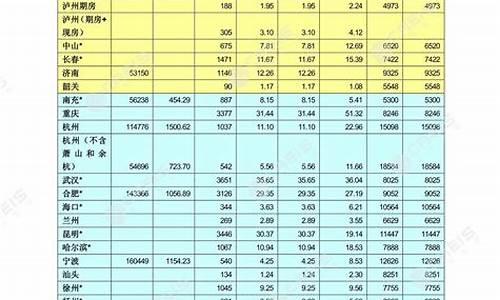 4月6日市场预览:标普与美元指数起伏不定,BTC与ETH领跑加密圈-佳佳币资讯站