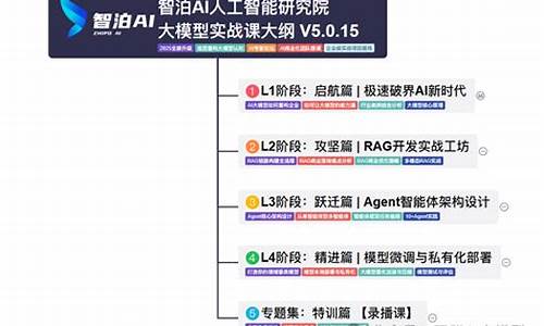 AI智能体激增，部署量突破两万，横跨三大主流区块链