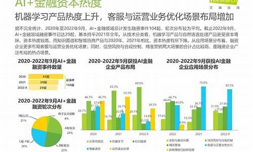AI行业融资新动向：CoreWeave获85亿巨资，超越加密货币挖矿热潮