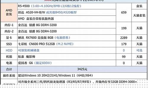 Aptos力作预热：Decibel将发原生稳定币，抢占主网先机