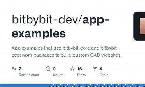 BitBybit携手Mantle、Aave共建超级主网，机构DeFi流行动能升级（2月12）