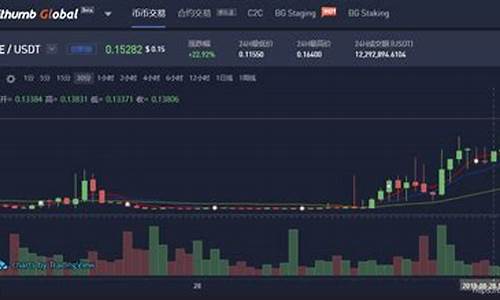 Bithumb资产冻结申请，520万比特币追讨战迈入高潮