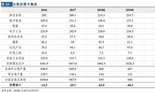 Circle为银企及支付机构打造CPN结算方案，轻松USDC交易无需加密持有