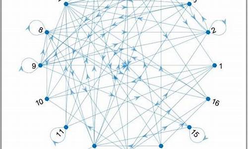 Circle布局亚洲，新支付系统助力稳定币普及