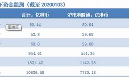 Coin市值持续攀升，Coinbase挺进澳洲市场