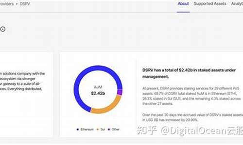 DSRV与Circle强强联合，共创USDC支付生态基石