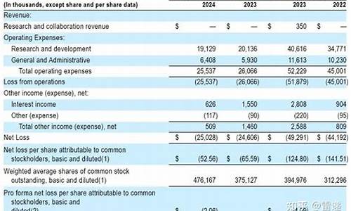 HIVE募资7500万，快马加鞭拓AI基建与数据中心