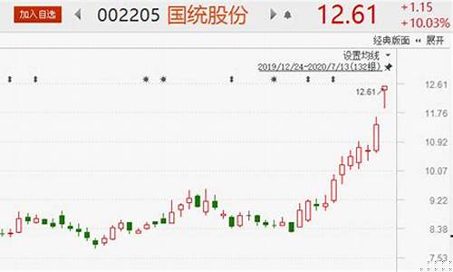 Kraken高层发声:IPO暂停传闻不实,上市计划持续推进 Kraken高层发声:IPO暂停传闻不实,上市计划持续推进