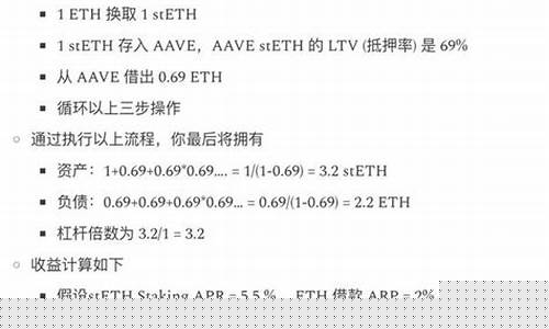 Lido对冲ETH质押，与ETH质押ETF的角力风云