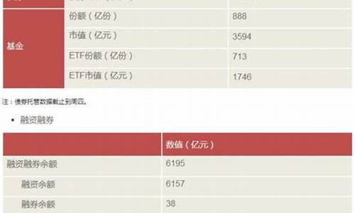MARA大额抛售250BTC，3月抛售总量突破1.5133万枚