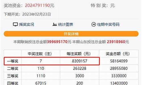 Nava喜获830万美金融资，Polychain及Archetype携手领投