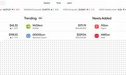 Ondo股票代币化,链链助力价格数据精准输出 Ondo股票代币化,链链助力价格数据精准输出
