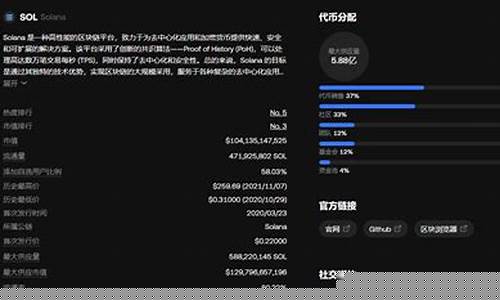 SOL动态解读：90美元大关挑战，涨跌何去何从？