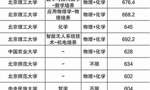 STRIDE计划正式上线,Solana基金会强化网络安全布局-佳佳币资讯站