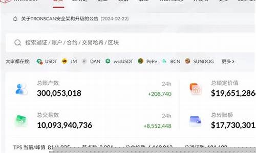 TRON平台迎Securitize：全球资产代币化新篇章开启