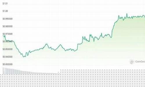 USDC单日流失28亿，BTC资金却逆势涌入
