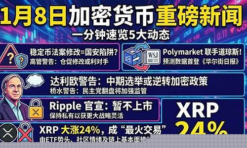 XRP库存危机爆发：链上数据揭示半数持有人亏损，市场警报再响