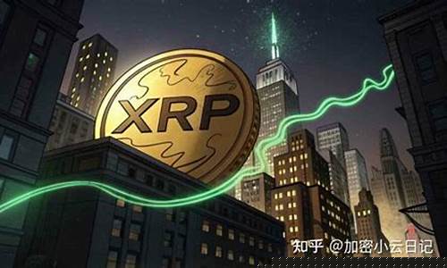 XRP强势逆袭,空头恐难逃厄运 XRP强势逆袭,空头恐难逃厄运