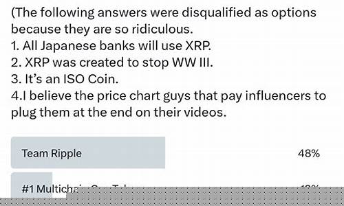 XRP持有人半数陷入困境：供应停滞，需求隐匿