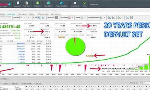 Zonda交易所4500比特币冷钱包无法访问引发争议…提款延迟疑虑持续发酵