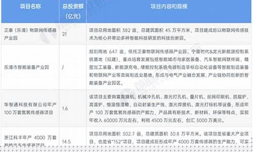 “10亿资金惊现挪用，以太坊桥遭黑手，DOT代币价格跳水”-佳佳币资讯站
