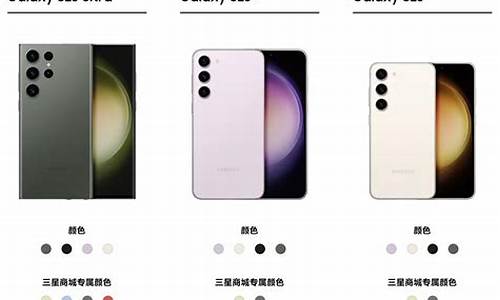 “三星SDS携手KKR，8.2亿可转债收购案达成”
