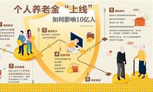 “养老金新规：藏匿加密货币将受审？”……审计机构催促更新虚拟资产法条