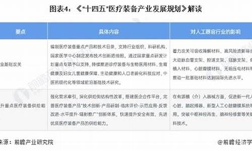 “创新发布：全球通用‘故事钱包’，助力应用无障碍体验升级”