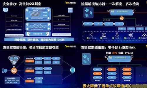 “加密奇才”Giancarlo弃律所,AI加密双翼展翅,续写传奇新篇章!-佳佳币资讯站