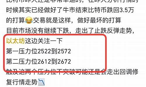 《6万关口比特币震荡,底部临近引市场疑虑》-佳佳币资讯站