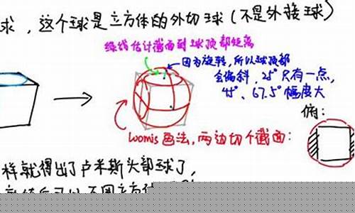 《卢米斯力推《透明法案》，加密货币立法正面临关键时刻》