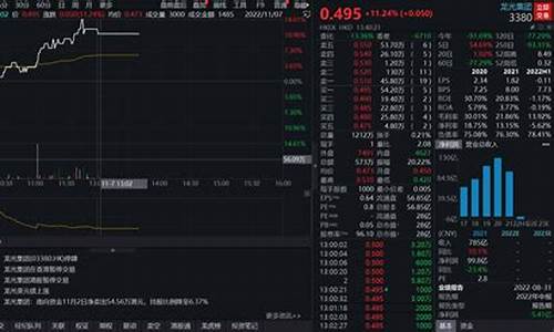 【午时财经快讯】美SEC推出DeFi平台放宽举措,行业动态一览-佳佳币资讯站