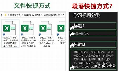 【投资达人秘籍】SOL与XRP仓位受热捧,DOGE账户突破纪录新高-佳佳币资讯站