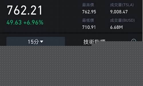 【数字股权代币】KB金融巨头布局，加密货币监管展望升温…托管架构构建成焦点