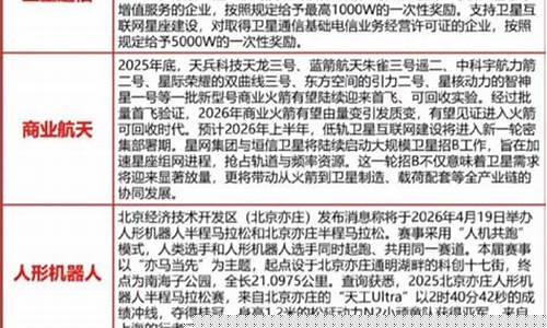 【晚间财经速递】美财长力挺比特币监管法案,市场动向聚焦点-佳佳币资讯站