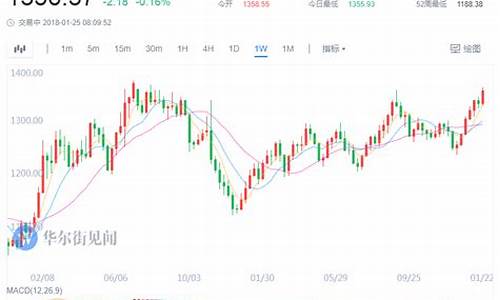 【晨报速递】美财长推出GENIUS法案，严打非法金融乱象